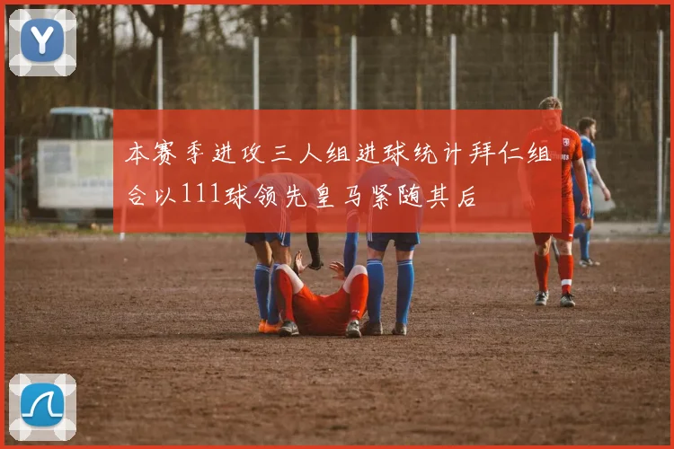 本赛季进攻三人组进球统计拜仁组合以111球领先皇马紧随其后